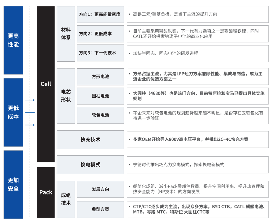 鄂尔多斯蔡司鄂尔多斯X射线显微镜